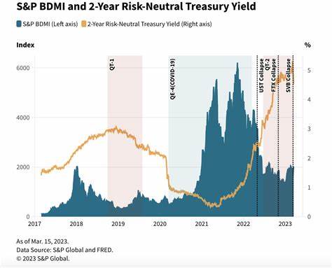 How Do Inflation, Interest Rates, and Other Economic Indicators Affect Crypto?