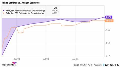 深入剖析Roku近期业绩回暖的核心驱动因素,解读平台生态、广告变现与盈利拐点如何共同支撑未来成长,并提示关键催化剂与潜在风险,帮助投资者更理性地评估持仓与买入时机。
