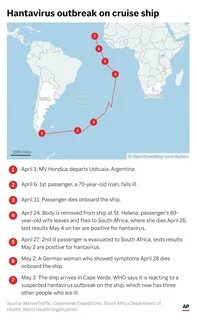 近期,从邮轮疏散的西班牙、法国和美国乘客相继确诊汉塔病毒,引发国际社会对传染病防控的高度关注。本文深入分析事件背景、病毒特性及全球应对措施,为读者提供权威信息和防护建议。
