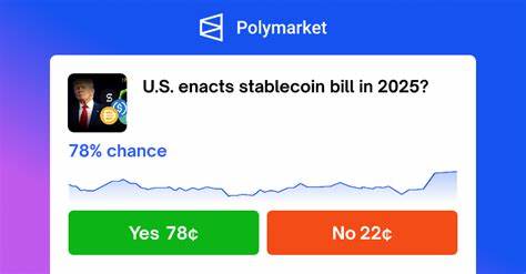 Polymarket Forecasts: US Stablecoin Bill Has 89% Odds Of Passing!