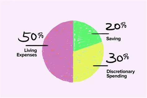 Vincent Chan Explains What You Should Do With Every Paycheck: 'It All Starts With Creating Your Money Map'