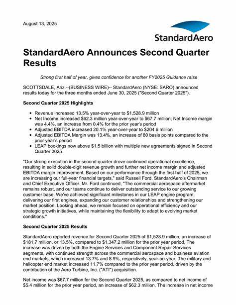 本文全面探讨了StandardAero(SARO)的业务模式、市场表现及投资潜力,帮助投资者理解这家专注于航空发动机维修及保养公司的现状与未来发展,助力做出明智的投资决策。
