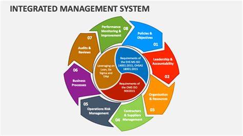 探索Coparadigm如何通过智能群组层级、活动日历、任务管理和内建沟通工具,帮助组织提升管理效率,促进成员互动,实现社区快速增长与可持续发展。
