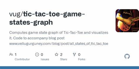 介绍井字棋的状态图概念、构建方法与算法应用,涵盖状态空间分析、对称性简化、搜索与最优策略、可视化技巧和在人工智能教学中的实战价值,帮助读者理解并实现完整的井字棋状态图及其衍生应用。
