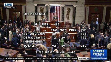 最新数据显示,尽管参议院关于拨款法案的投票结果引发市场关注,股市表现出强韧态势,持续攀升至新高点,体现投资者对经济前景的乐观态度和风险偏好。深入分析市场动态、政策影响及未来趋势,揭示股市背后的关键驱动力。
