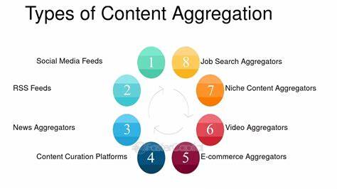 阐述内容聚合服务的定义、类型与实施策略,解析其如何提升品牌可见度、内容产出效率与用户参与,并提供实践建议与注意事项,帮助品牌借助聚合平台放大传播效果并规避风险
