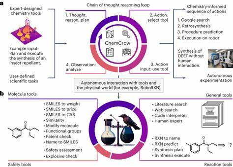 Chemical knowledge and reasoning of large language models vs. chemist expertise