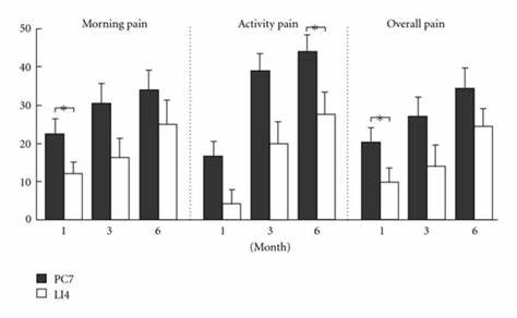 深入剖析当前全球市场波动背后的关键因素,探讨科技发展、政策调整与投资者心理如何共同影响经济稳定与风险承受能力。
