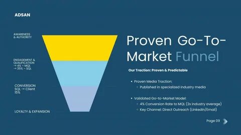 探索AI客户双胞胎技术如何改变企业的营销策略,通过精准数据模拟提升市场决策效率和消费者洞察。本文深入剖析该技术的应用价值及其对营销行业的深远影响。
