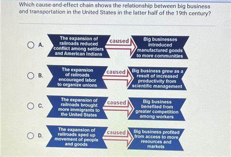 通过拆解在线学习平台Chegg在产品设计、用户行为和生态反应之间的因果关系,系统呈现其如何从满足学生即时需求演变为影响学习方式、学术诚信与教育生态的多层次连锁效应
