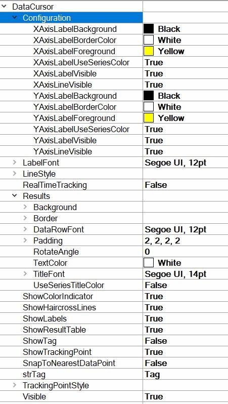 Chartz.ai是一款创新的数据分析工具,旨在通过智能光标提升数据处理效率和用户体验。本文深入探讨Chartz.ai的功能优势、应用场景及其对未来数据分析领域的影响。
