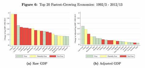 深入剖析关于中国消费是否偏低的争议,结合实际数据、经济学理论及最新研究,揭示中国消费水平的真实面貌及其对全球经济的影响。
