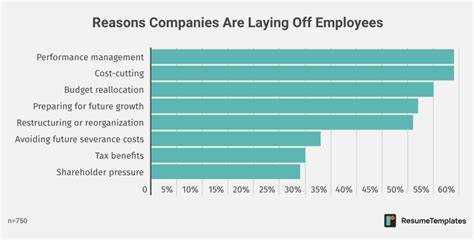 随着市场环境的不断变化,越来越多企业选择因非绩效原因进行裁员,深入探讨企业裁员的多种动因,帮助求职者和职场人士全面理解这一现象的普遍性与背后机制。
