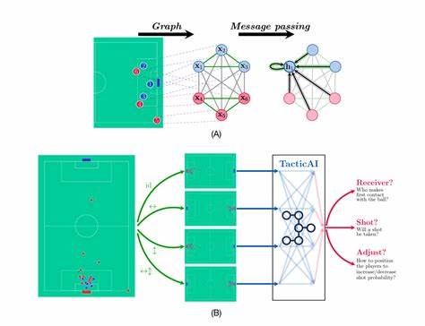 深入探讨英国足球称谓从soccer转变为football的历史背景与文化因素,揭示这一路径背后的语言演变及社会影响。
