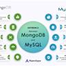 总结在使用 MongoDB 的过程中容易忽略的关键技能,涵盖数据建模、索引策略、聚合性能、分片与复制、事务与一致性、运维与安全等方面,提供可落地的实践建议与排错思路,帮助开发者与数据库管理员提升 MongoDB 使用效率与系统稳定性。

