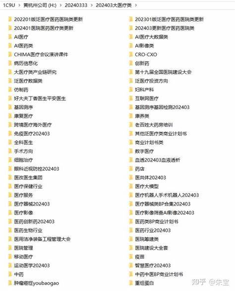 全面了解大医疗行业的组成部分及其多样化细分市场,帮助读者掌握行业全貌和未来发展趋势。内容涵盖医疗服务、制药、生物科技、医疗设备等多个领域,适合对大医疗行业感兴趣的专业人士和投资者。
