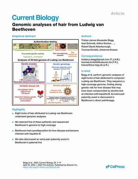 介绍通过基因组分析鉴定路德维希·范·贝多芬若干发束的真伪,解读高覆盖基因组揭示的健康风险、感染证据与父系谱系异常,并讨论方法学、伦理与历史学的综合意义
