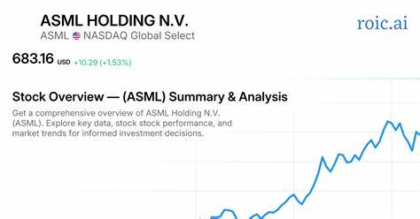 深入探讨ASML控股公司(ASML)的市场表现与分析师观点,揭示其行业地位、未来增长潜力以及关键投资因素,为投资者提供全面参考。
