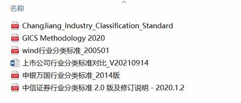行业研究在资本市场和企业决策中扮演着核心角色,而准确的行业分类标准是保障研究质量的基础。本文详细介绍了国内主流的行业分类体系,包括Wind、申万和中信等标准,深入分析各自的特点、适用场景及优缺点,助力投资者和研究人员理解如何选择合适的行业分类方法。
