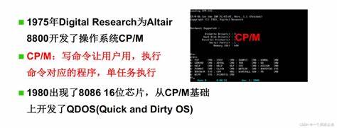 深入了解1979年至1984年期间,麻省理工学院(MIT) Macsyma联盟计算机(MIT-MC)上的CP/M操作系统相关档案文件以及其在计算机发展史上的重要意义。本文揭示了这些文件的来源、保存过程及其对现代计算机研究的价值。
