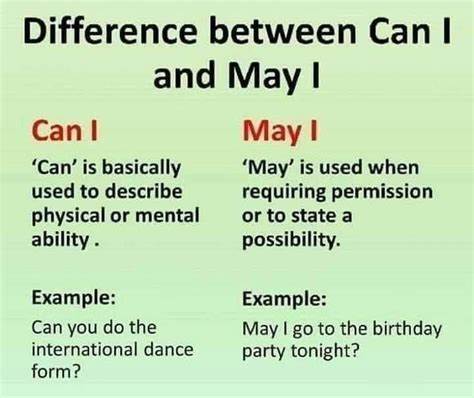 探讨英语语法中"How can I ..."与"How I can ..."两种表达方式的区别及其正确用法,帮助学习者理解疑问句结构,提高英语书面和口语表达水平。
