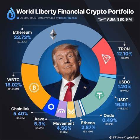 马修·摩根,作为世界自由金融的资深顾问及区块链领域的知名专家,加入加拿大上市的加密货币投资平台Tokenwell,推动其AI驱动的投资组合策略与机构产品开发,实现平台国际化与技术创新的双重突破。本文深入探讨他的角色定位、Tokenwell的发展规划以及未来加密市场的机遇与挑战。
