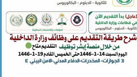 详细讲解通过沙特内政部官方" أبشر - للتوظيف"平台申请军事及民事职位的步骤、注意事项及申请流程,帮助求职者顺利完成报名,提高成功率。
