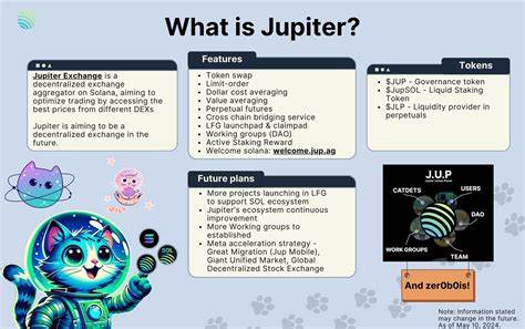 本文详尽介绍了Jupiter Exchange的功能特点、工作机制、本土代币$JUP的价值及其在Solana生态中的重要地位,为读者揭示其如何通过流动性聚合优化交易体验,同时探讨其优势与潜在风险,助力用户全面了解这一领先的去中心化交易平台。
