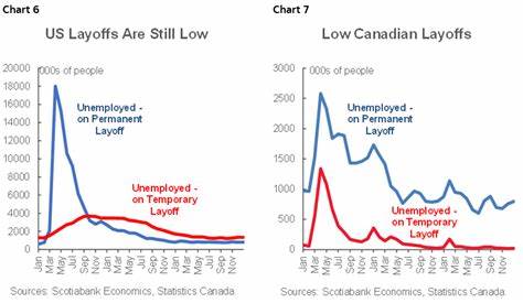 国债涨势遇阻:政府停摆延缓数据披露如何影响市场走向
