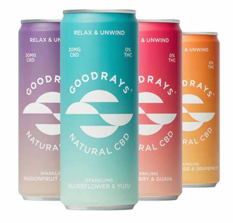 UK CBD drinks maker Goodrays secures new funding