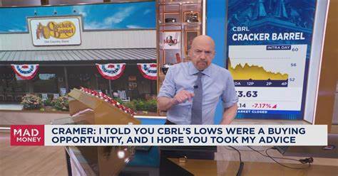 Cracker Barrel因标志更改引发强烈争议,导致股价大幅波动。随着CEO朱莉·马西诺迅速调整公司策略,市场对其未来表现充满期待。本文深度解析事件前因后果及对投资者的启示。
