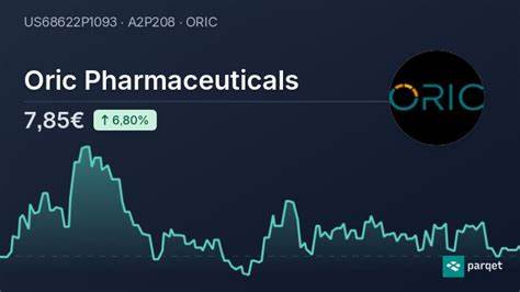 深度剖析Oric Pharmaceuticals股票的RS评分表现及其最新评级升级背后的市场意义,帮助投资者把握潜在投资机遇。
