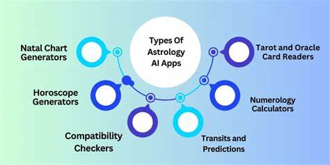 Show HN: I build an Astrology AI, Which can expose people personality in detail