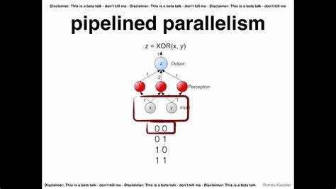 深度解析神经网络并行策略,涵盖模型并行、张量并行、数据并行及流水线并行,揭示大规模GPU集群下高效训练的实现方式及通信机制,助力AI研发与数据中心架构优化。
