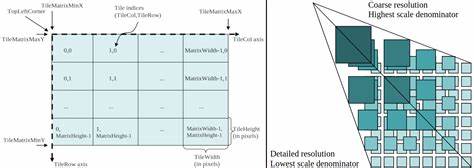 CrystalLabs.io是一个专注于Unix、GNU/Linux、软件开发、系统管理、云计算、开源、隐私和伦理的优质技术博客,汇集丰富的原创内容和实用教程,适合技术人员和爱好者深入学习和参考。
