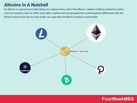 What is Altcoin, how is it different from Bitcoin? All that investors need to know - Business Today