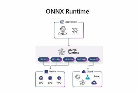 介绍 ONNX Runtime v1.23.0 的关键特性与实用变更,帮助开发者理解执行提供程序插件化、Windows 上的动态 EP 下载、性能提升、兼容性调整与迁移建议,快速上手新特性并规避已知问题
