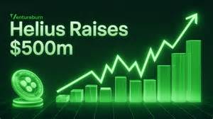 Helius Medical在Pantera Capital的支持下成功筹集5亿美元,计划打造总额高达12.5亿美元的Solana数字资产金库,助力推动Solana生态系统发展,同时引领数字资产管理新趋势。该举措不仅标志着数字资产管理的新高度,也彰显了Solana作为高速区块链平台的潜力和未来前景。
