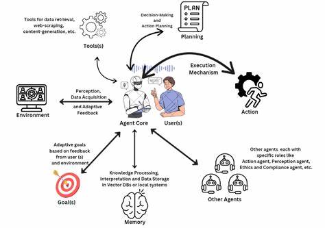 本文深入探讨了利用主体性人工智能(Agentic AI)改进演示文稿制作流程的创新方法,强调通过AI辅助提升内容质量、提升制作效率以及聚焦信息传递的核心价值,为职场人士和内容创作者提供切实可行的解决方案。
