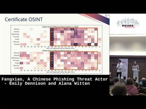 围绕2022年公开披露的方晓威胁组织展开全面梳理,介绍其背景、常见战术与技术特征、可能目标与动机,以及面向企业与机构的检测与防御建议,帮助安全从业者与决策者提升对类似威胁的识别与响应能力

