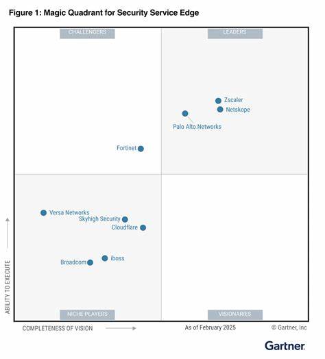 AI-Driven Trends in Endpoint Security: What the 2025 Gartner® Magic Quadrant™ Reveals