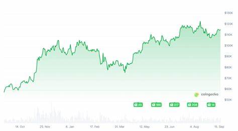 随着美国联邦储备委员会即将可能宣布降息,加之以太坊技术的不断进阶和机构投资者的持续进场,数字货币市场迎来罕见的利好时机,分析师认为比特币和以太坊将可能在第四季度迎来强劲的反弹和上涨趋势。
