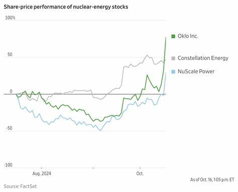 随着全球对清洁能源需求的不断增长,小型模块化反应堆概念股Oklo在2025年表现抢眼,股价累计涨幅超过460%。尽管近期出现调整,但该公司未来发展潜力依然备受市场关注。本文深入解析Oklo的商业模式、行业背景、机构评级及市场动向,助力投资者全面了解核能新兴力量。
