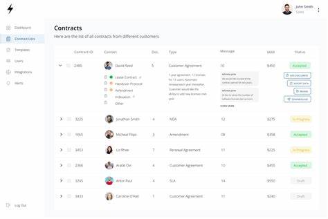 Dashbullet引领了内部工具建设的新潮流,通过自然语言实现轻松创建和操作内部系统,提升企业效率和协作水平。探索如何利用AI智能代理重塑内部工具的使用体验。
