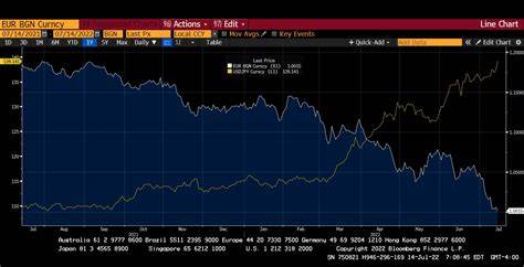 亚瑟·海耶斯提出一个大胆预言,认为特朗普第二任期可能通过政治手段控制美联储,实施巨额货币宽松政策,引发美元贬值并大幅提升比特币的价值。这一经济策略如何影响美国经济和加密货币市场成为未来投资者关注的焦点。
