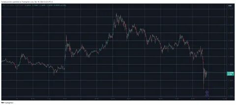 Upbit Overtakes Binance as the Leading XRP Market in Holdings and Trading Volume - CryptoPotato