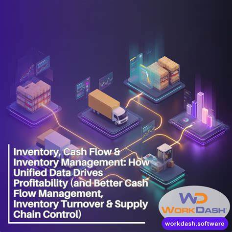 解析ACM Research(ACMR)近期股价大幅上涨背后的资金流向逻辑,结合公司基本面、机构行为、技术指标与估值方法,帮助投资者理解为何大资金持续买入以及如何进行风险管理与实务尽职调查。
