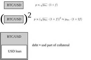 Curve Finance创始人迈克尔·叶戈罗夫最新提出的Yield Basis计划,旨在通过创新机制将CRV代币转变为具备稳定收益的资产,推动去中心化金融生态持续发展,吸引机构和专业交易者加入。该计划通过铸造60亿美元crvUSD稳定币,支持三个比特币相关流动性池,解决了自动做市商的无常损失难题,为数字资产投资带来新的机遇。
