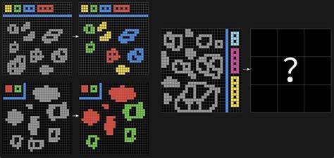 探索ARC AGI 2挑战的最新进展,分析其是否被成功破解,揭示人工智能领域创新发展的动力与瓶颈,剖析未来AGI技术的潜力与应用前景。
