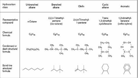 探索Carbon语言中类的高级特性,深入理解部分类的设计理念及其在继承机制中的作用,剖析析构函数的实现方式与应用场景,为现代软件开发提供高效且安全的类管理方案。
